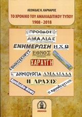      1908-2018